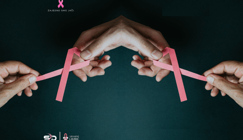 Spotted Digital: Zajednička podrška kampanji “Rozi oktobar”